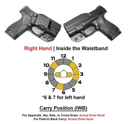 IWB Sweat Guard Holster